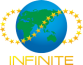 Логотип Infinite Group