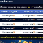 Алёна Кенгенова