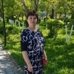 Ангелина Ивакина