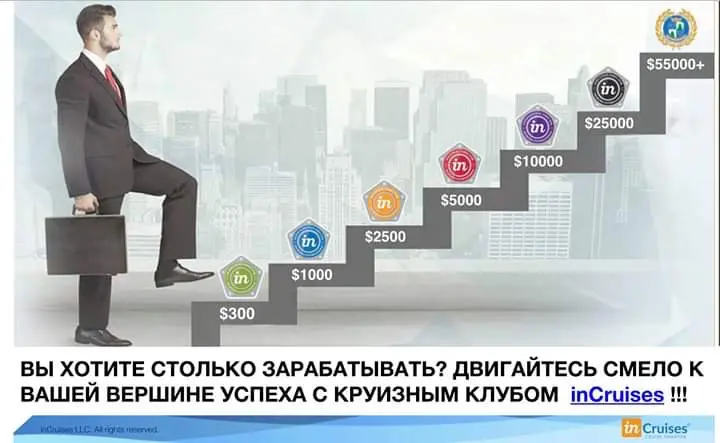 Карьерная лестница inCruises