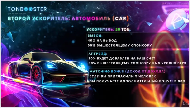 Чтобы открылись все пять уровней получения дохода по реферальной программе, чтобы получать доход от доходов ваших партнеров (так называемый матчинг- бонус), по вашей ссылке должны активироваться минимум пять партнеров. Разумеется, можно активировать и больше, тем самым вы увеличиваете свой заработок.