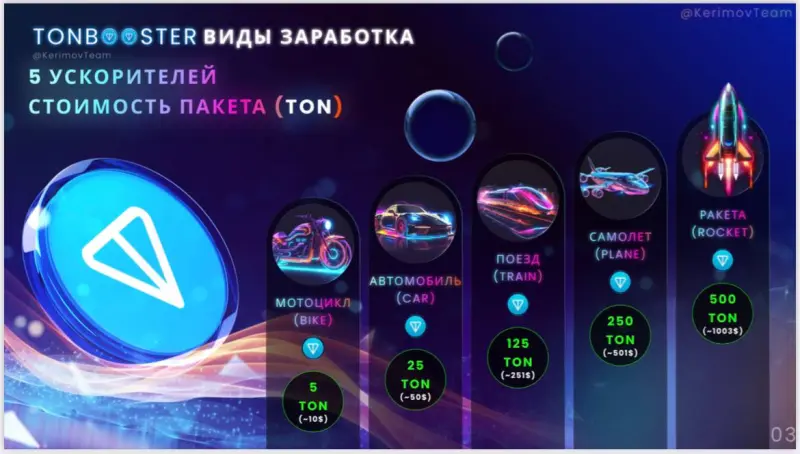 TONBOOSTER - сервис для заработка!

6 шагов до мечты
Есть ли у вас непреодолимое желание выбраться из финансовой ямы, и уже через 3-4 месяца избавиться от кредитов и заработать первый МИЛЛИОН $?

Есть ли у вас свободные 12$?

Возможно, это 3 пропущенных чашки кофе, или пара пачек сигарет, которые вы не выкурите сегодня-завтра.

Есть ли у вас 5 знакомых с такими же желанием и возможностями?

Тогда этот простой сервис создан для вас!

Зарабатывайте вместе с TONBOOSTER криптовалюту TON в Телеграм - это легко и просто!