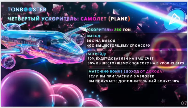 Стремитесь к тому, чтобы на каждом из пяти уровней партнеры повторяли ваши действия!