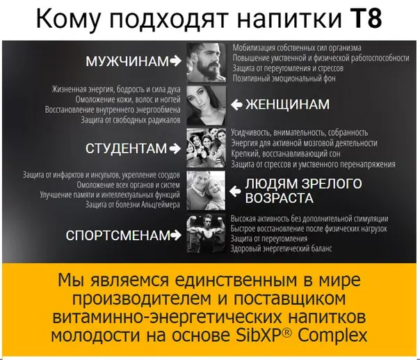Компания развивается семимильными шагами. При этом бизнес только начинает развиваться, открываются всё новые города. Выход за границы РФ только начался. Весь мир для VILAVI - непаханное поле. Продукт пользуется сумасшедшим спросом.