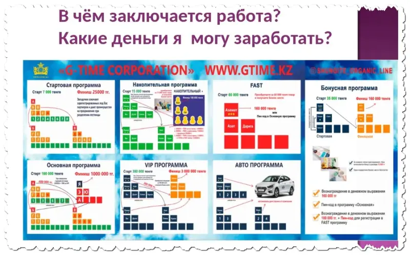 Лестница успеха