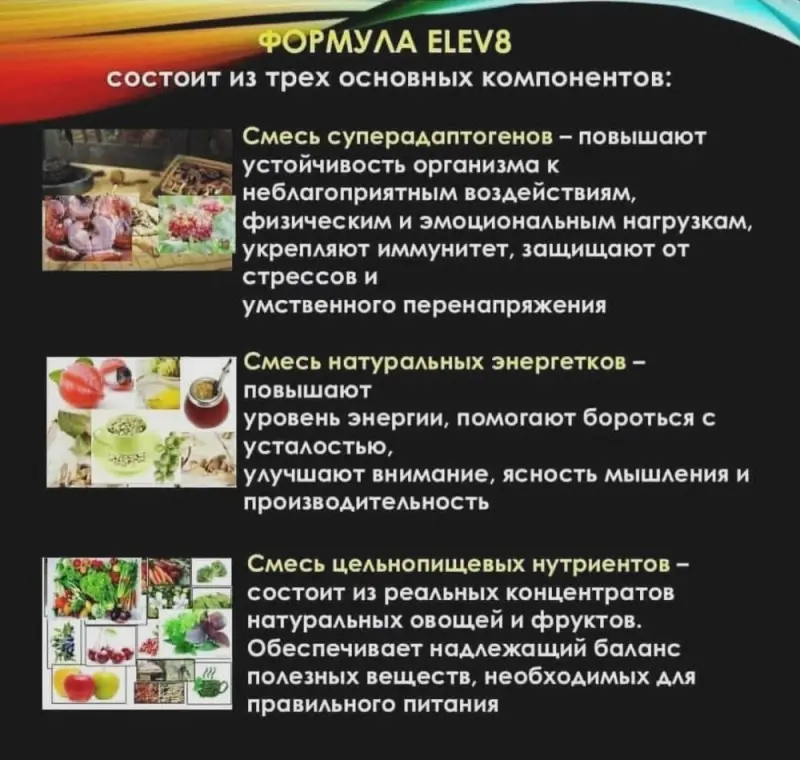 Формула ELEV8