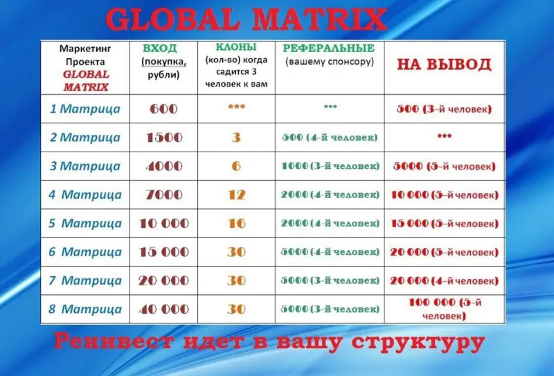маркетинг