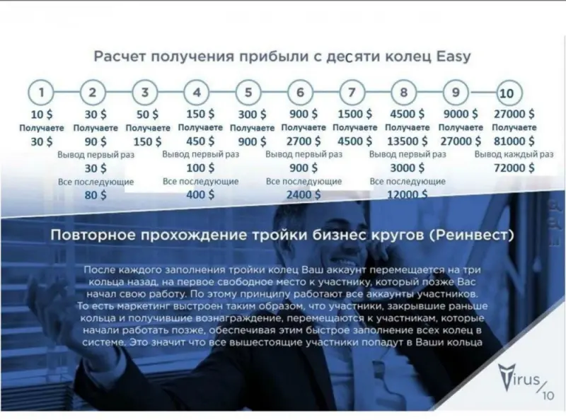 На сколько реально за 4-8 месяцев заработать 81 630 долларов? Теперь это стало реально!!! Компания Тайрус дает каждому человеку возможность изменить свою жизнь и теперь не надо ждать долго!!! Всего 4 месяца работы и ты получишь 81 630 долларов. Спиши занять свое место под солнцем!!!! Регистрация в компании:
 http://tirus.ltd/partnerlink/evgewaxx/