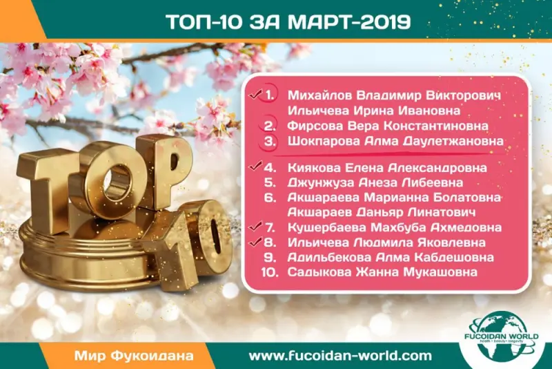 Четыре места в ТОП-10 компании из нашей команды!