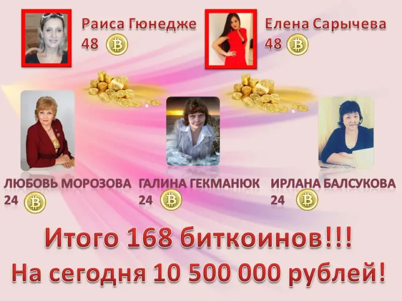 КОМАНДА "СТРЕЛА" РАИСЫ ГЮНЕДЖЕ И КОМАНДА ЕЛЕНЫ САРЫЧЕВОЙ ПРОДОЛЖАЮТ СВОЮ РАБОТУ НА БОНУСНОЙ ПЛОЩАДКЕ! ??????МЫ ВПЕРЕДИ ПЛАНЕТЫ ВСЕЙ!!! А ЭТО ЗАСЛУГА НАШИХ ЛИДЕРОВ И АКТИВНЫХ ПАРТНЕРОВ НАШИХ ДРУЖНЫХ КОМАНД! ??
МЫ БЕСКОНЕЧНО СЧАСТЛИВЫ, ЧТО НАШИ ПАРТНЕРЫ ПОЛУЧАЮТ ТАКИЕ ВОЗНАГРАЖДЕНИЯ!!! ???
НА СЕГОДНЯШНИЙ ДЕНЬ ЗАКРЫТО СЕМЬ МЕСТ НА БОНУСНОЙ ПЛОЩАДКЕ! ?
ОБЩАЯ СУММА ВЫПЛАТ СОСТАВИЛА 168 БИТКОИНОВ!!! ???
ПО КУРСУ ЭТО 10 500 000 РУБЛЕЙ!!!! ????
ВДУМАЙТЕСЬ В ЭТИ ЦИФРЫ!!! ГДЕ ВЫ ВИДЕЛИ ТАКИ ЗАРАБОТКИ???
УВЕРЯЮ! ТАКОЕ ВОЗМОЖНО ТОЛЬКО У НАС! ⚡??
РЕДЕКС ИСПОЛНЯЕТ МЕЧТЫ! ❤??