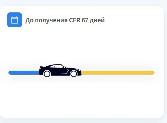 Вот так будет отображаться в личном кабинете прогресс получение авто за 35%