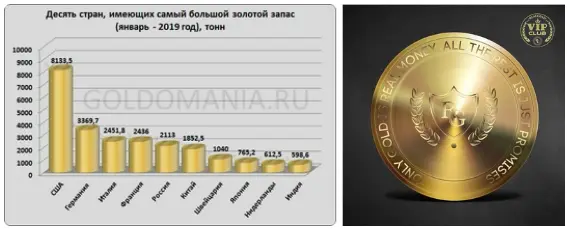Для того чтоб узнать больше - https://realgoldvip.club/lp/marina_bes_putina