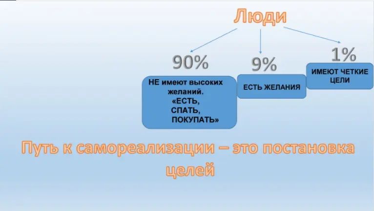 А Вы где?