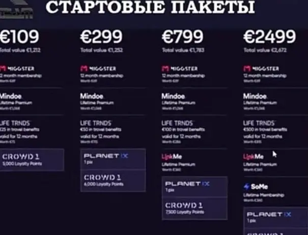 Чтобы войти в этот проект как предприниматель приобретите бизнес пакет на выбор.