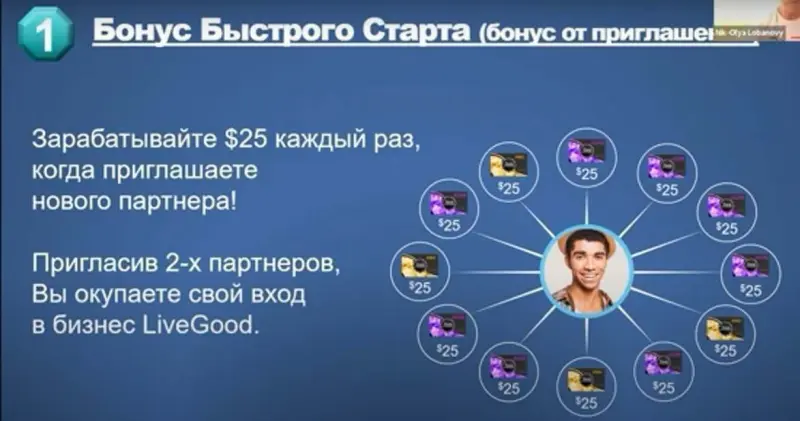 🏆Пригласил? Лови денежку!
👉За каждого человека, который станет Вашим партнёром, вы получаете вознаграждение 25$, это 50% от его активации.
То есть всего ДВА партнёра и вы окупили свои вложения 👍 пригласи 4 человека и получи вознаграждение 100$, 6 человек-150$, 10 человек-250$ и т.д. (люди с лёгкостью идут на такой маркетинг)

👉Но это ещё не всё! ☝️ты получаешь вознаграждение от партнёров твоих партнёров (структурный бонус) от 10% до 1% со 2-ой по 10-ю линию в зависимости от твоего статуса. Это значит 👇

💵 5$ за каждого партнёра во 2-й линии
💵 2,5$ за каждого партнёра в 3-й и 4-й линии
💵 1,5$ за каждого партнёра в 5-й линии
💵 1$ за каждого партнёра в 6-й и 7-й линии
💵 0,5$ за каждого партнёра в 8-й, 9-й и 10-й линиях

👉Напомню, что система ПРИНУДИТЕЛЬНОГО построения партнёров Powerline выстраивает 2 на 2 слева направо, а это значит что в Вашей 1-й, 2-й, 3-й и т.д. линиях могут оказаться совершенно не знакомые вам люди (переливы со всего мира), которые приносят вам доход ежемесячно!
Выплаты каждый ЧЕТВЕРГ!!!🍩
ЭТО ТАААК КЛАСНО, ЕСЛИ ЧЕСТНО))))