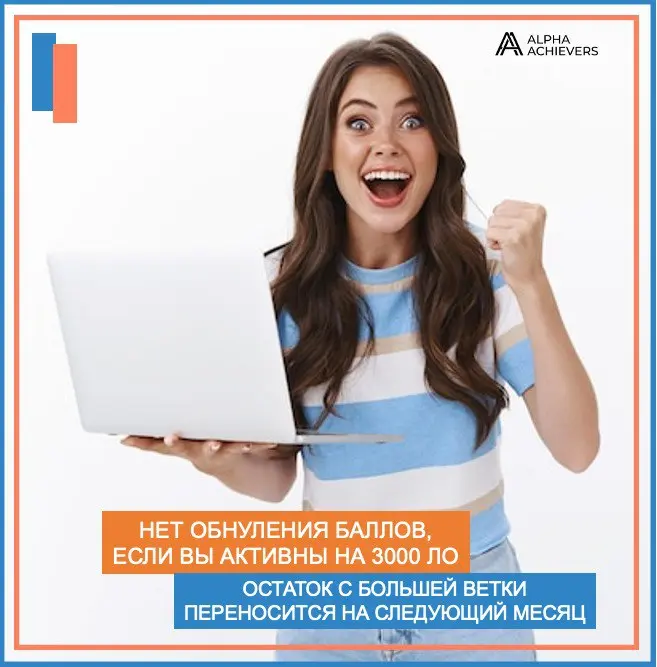 Нет обнуления баллов по бинару, остатки переносятся на следующий месяц, если вы активны на 3000ЛО