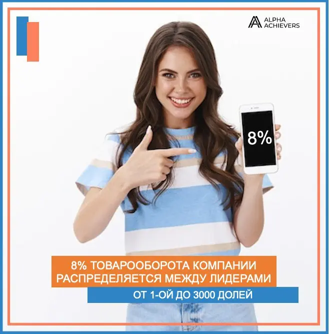 8% товарооборота распределяется между лидерами от 1 до 3000 долей