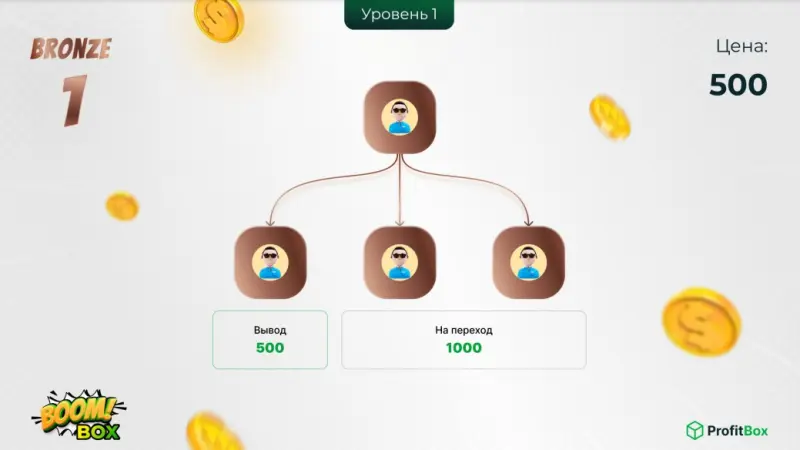 Куратор 👉👉👉👉 Gora005