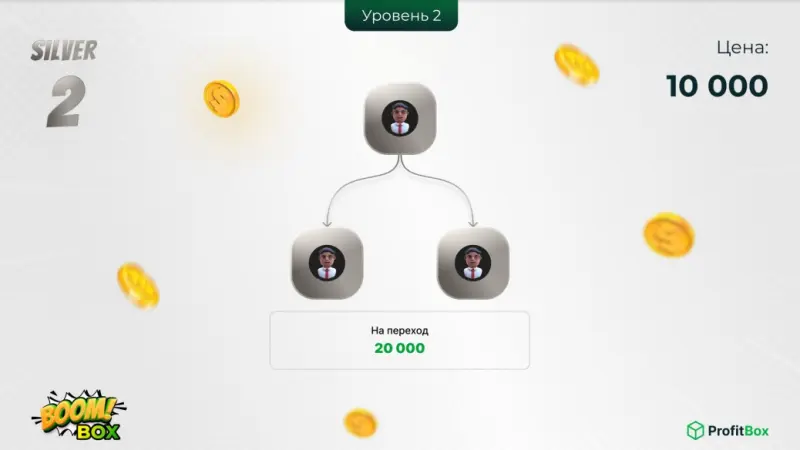 Куратор 👉👉👉👉 Gora005