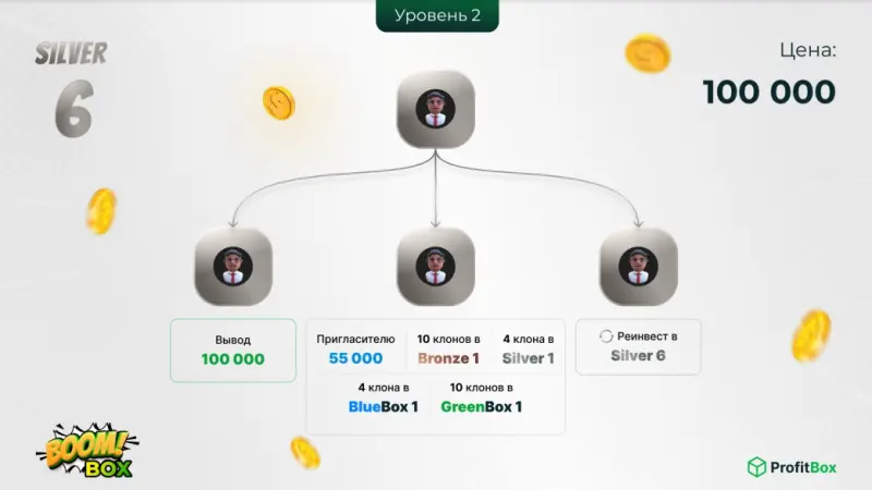 Куратор 👉👉👉👉 Gora005