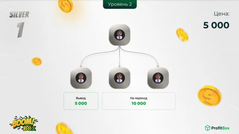 Куратор 👉👉👉👉 Gora005
