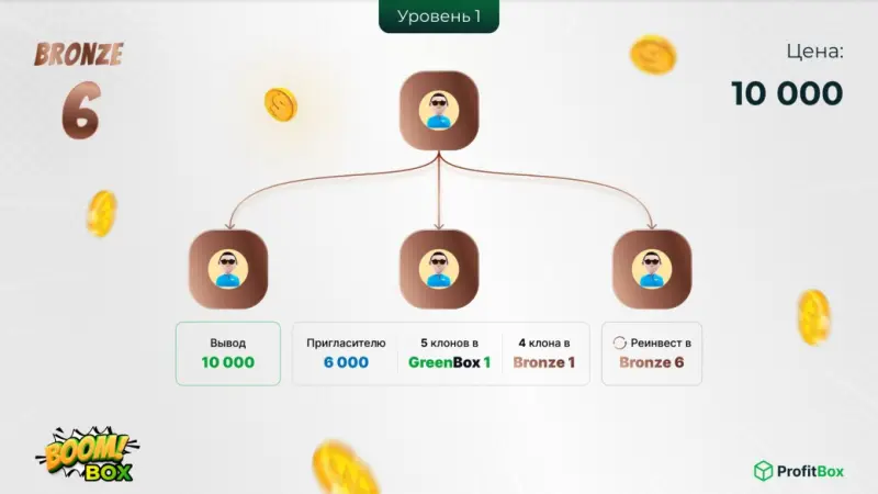 Куратор 👉👉👉👉 Gora005