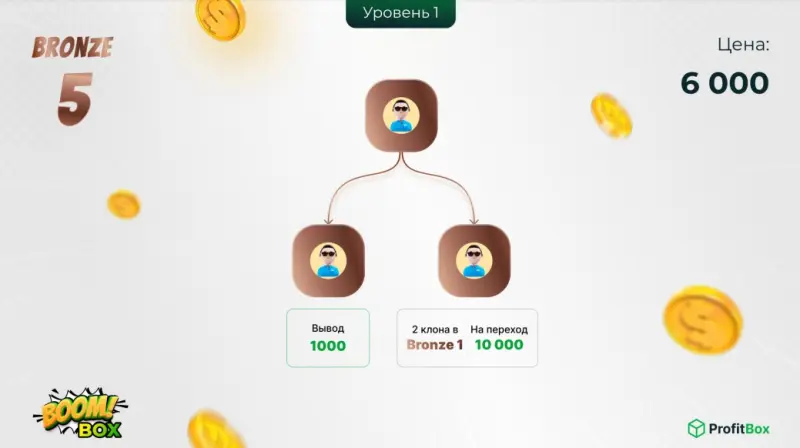 Куратор 👉👉👉👉 Gora005