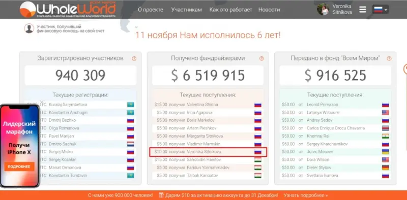 http://blagoww.ru