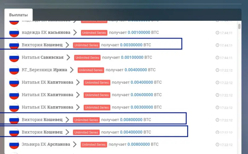 по стратегии ТП