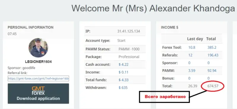 https://gmt-forex.com/gmt/?ref=legioner1604