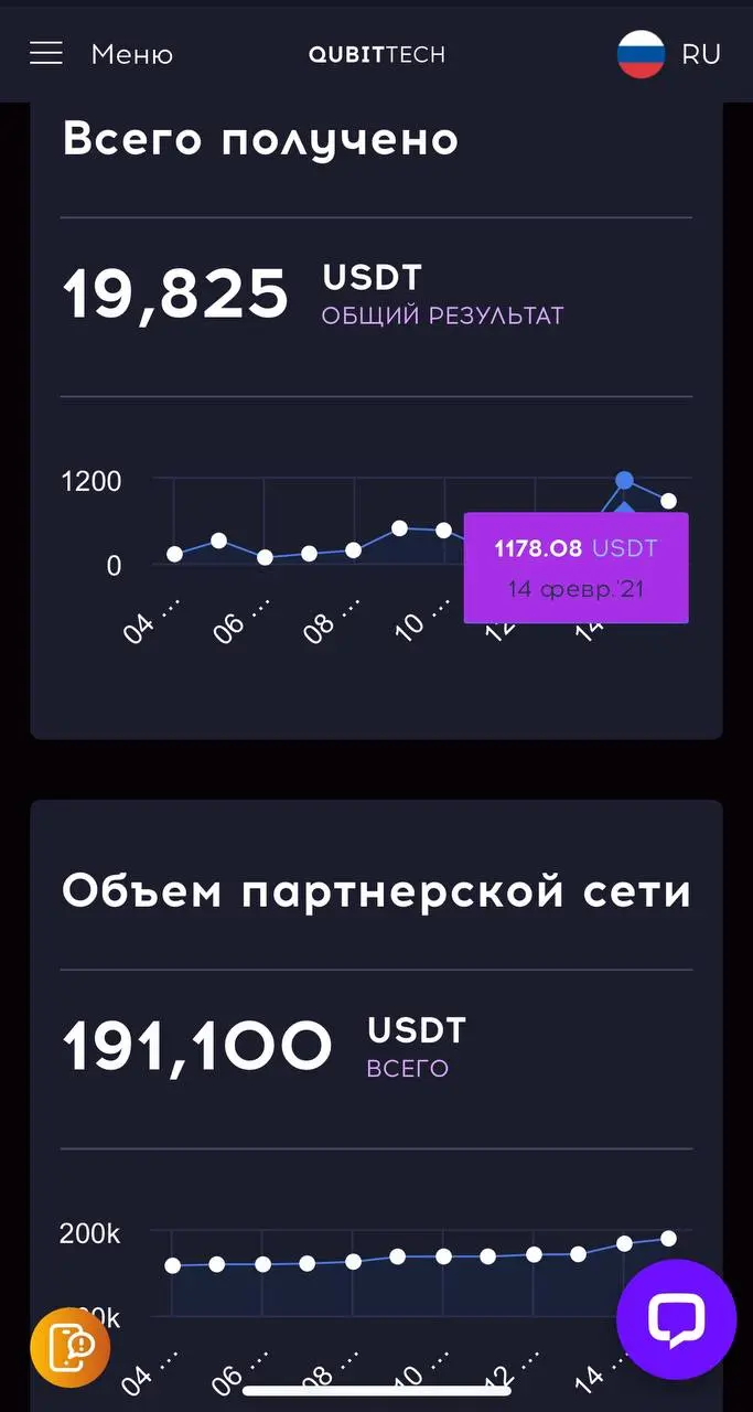 набираем обороты)