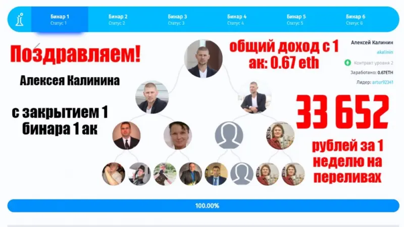 Вот так зарабатывают партнры в моей команде!
Консультирую по любым вопросам бесплатно  
✅skype -  raspopov2015
✅ WhatsApp - +79870549576
▶Скайп чат поддержки -https://join.skype.com/plUohXukQ3AR
▶Чат Telegram -  https://t.me/joinchat/E5xdpA7s0ekD5X7JfbzQXQ﻿
РЕГИСТРАЦИЯ В КОМАНДУ - http://mnogopartnerovtut.ru