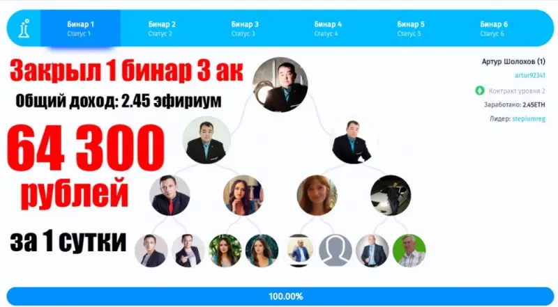 Вот так зарабатывают партнры в моей команде!
Консультирую по любым вопросам бесплатно  
✅skype -  raspopov2015
✅ WhatsApp - +79870549576
▶Скайп чат поддержки -https://join.skype.com/plUohXukQ3AR
▶Чат Telegram -  https://t.me/joinchat/E5xdpA7s0ekD5X7JfbzQXQ﻿
РЕГИСТРАЦИЯ В КОМАНДУ - http://mnogopartnerovtut.ru