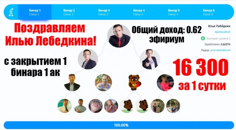Вот так зарабатывают партнры в моей команде!
Консультирую по любым вопросам бесплатно  
✅skype -  raspopov2015
✅ WhatsApp - +79870549576
▶Скайп чат поддержки -https://join.skype.com/plUohXukQ3AR
▶Чат Telegram -  https://t.me/joinchat/E5xdpA7s0ekD5X7JfbzQXQ﻿
РЕГИСТРАЦИЯ В КОМАНДУ - http://mnogopartnerovtut.ru