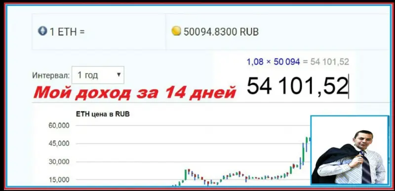 Мой доход за 14 дней.
Вот так зарабатывают партнры в моей команде!
Консультирую по любым вопросам бесплатно  
✅skype -  raspopov2015
✅ WhatsApp - +79870549576
▶Скайп чат поддержки -https://join.skype.com/plUohXukQ3AR
▶Чат Telegram -  https://t.me/joinchat/E5xdpA7s0ekD5X7JfbzQXQ﻿
РЕГИСТРАЦИЯ В КОМАНДУ - http://mnogopartnerovtut.ru
