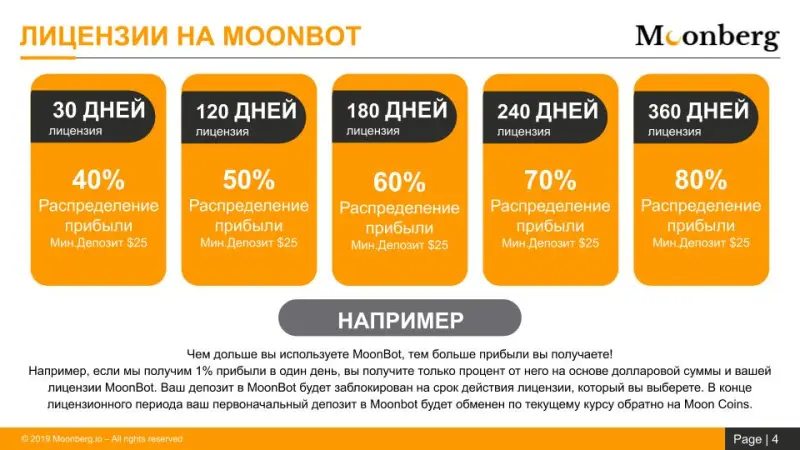 #Mooncoin #TUSD #Crypto #Bitcoin #Moonberg #Exchange #Profit #Investing #Invest #TradingBot #passiveincome #Investmens #Bot #Cryptonews #blockchain #cryptocurrency #trading #BitDepositary