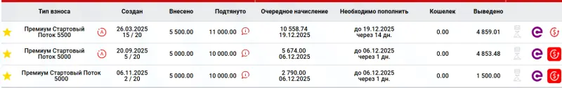 Просто заглядение!!!